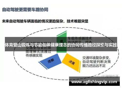 体育登山锻炼与节能低碳健康理念的协同传播路径探索与实践
