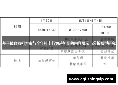 基于体育散打方案与全年打卡行为趋势图的内容展示与分析模型研究