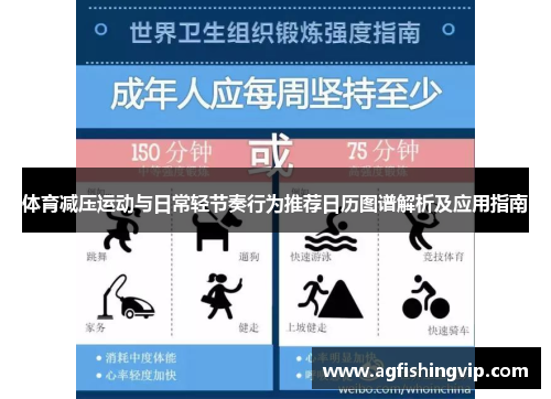 体育减压运动与日常轻节奏行为推荐日历图谱解析及应用指南