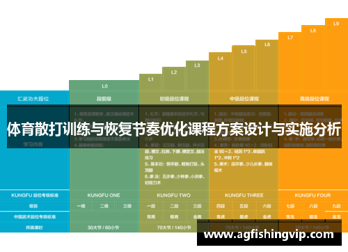 体育散打训练与恢复节奏优化课程方案设计与实施分析