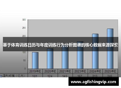 基于体育训练日历与年度训练行为分析图谱的核心数据来源探索