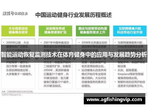 智能运动恢复监测技术在体育健身中的应用与发展趋势分析